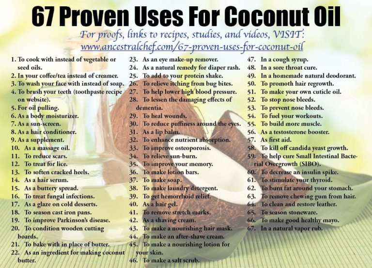101+ Best Coconut Oil Uses and Benefits for Home and Beauty