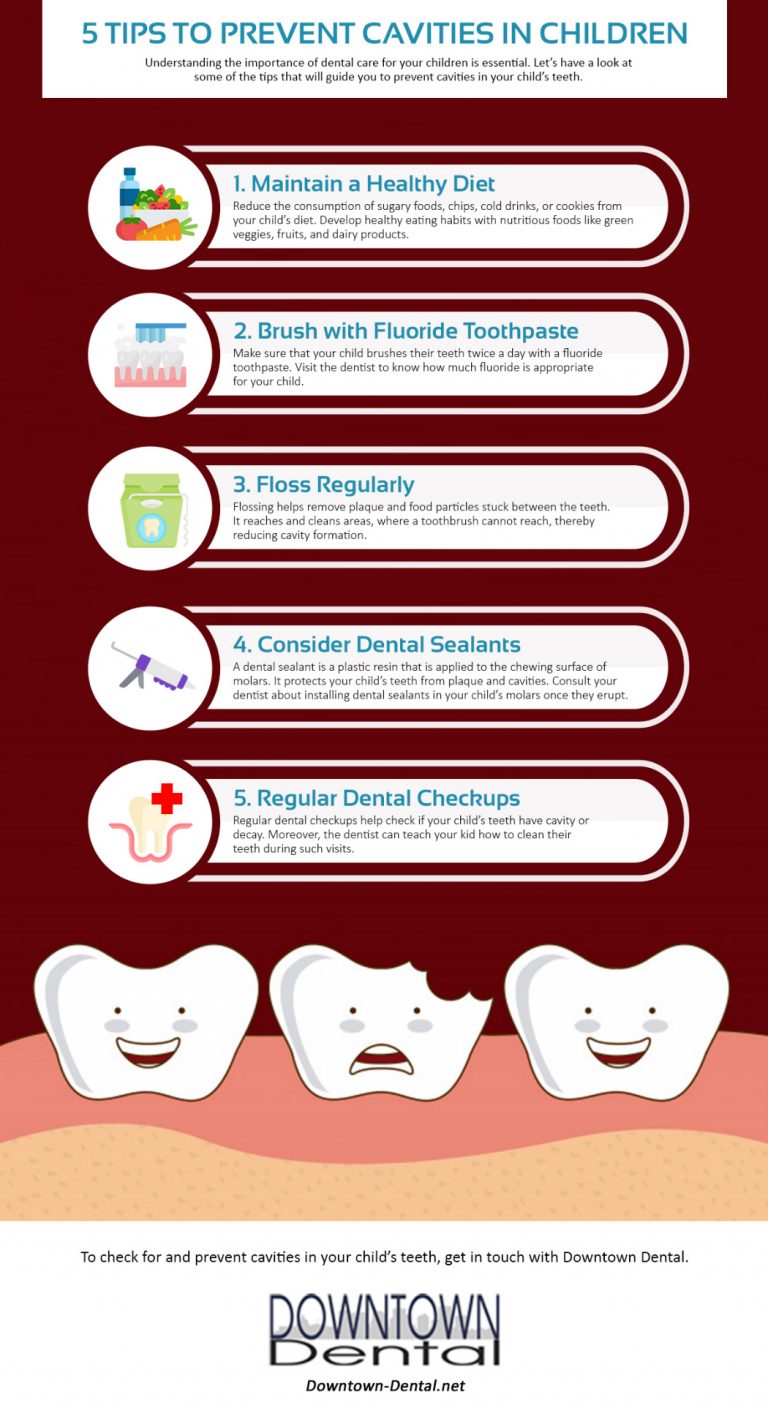 A Guide To Cavities And How To Prevent Or Get Rid Of Them