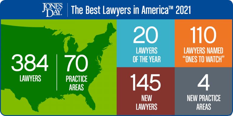 Best-states-for-lawyers