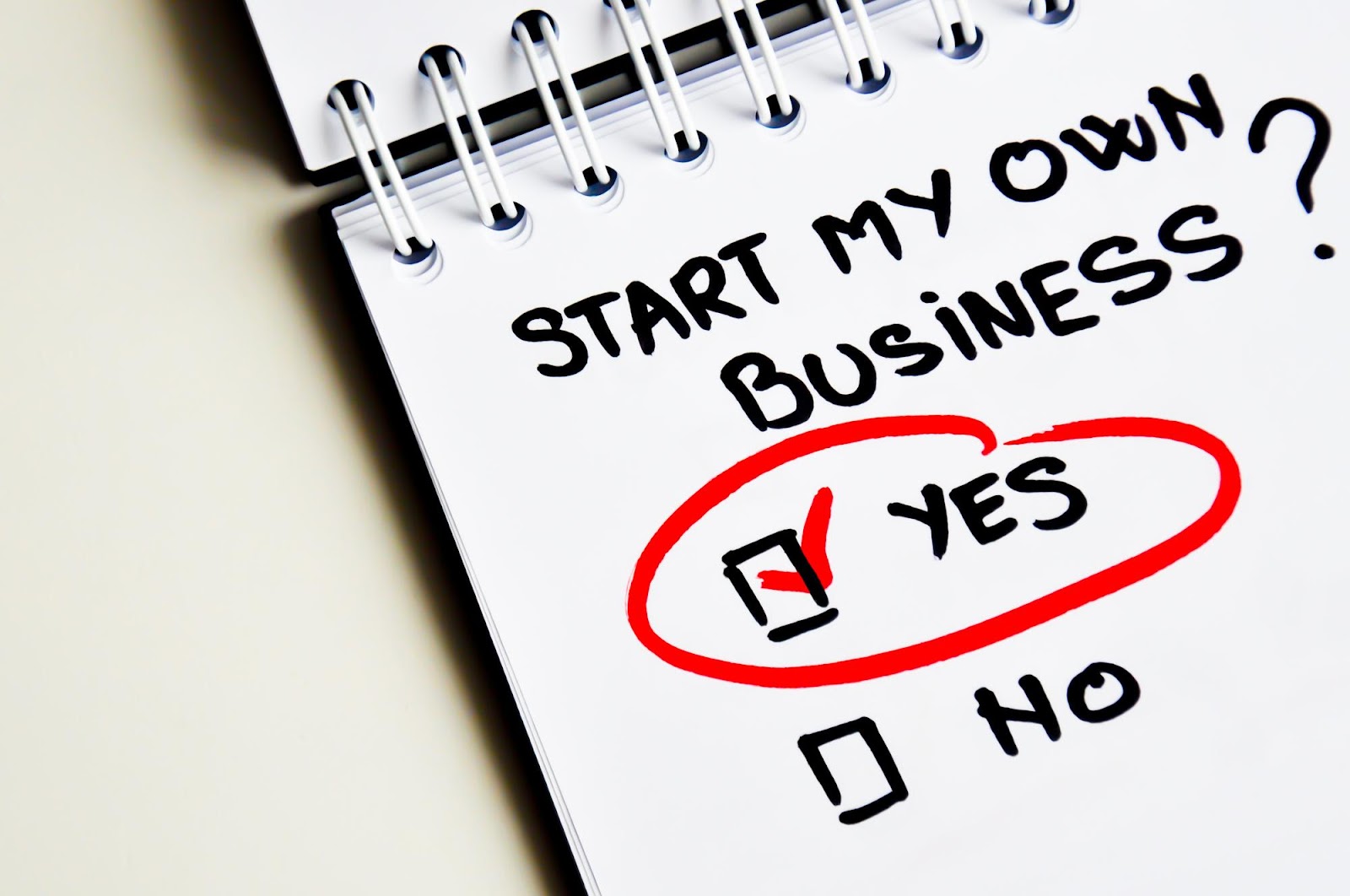 Registering a Business