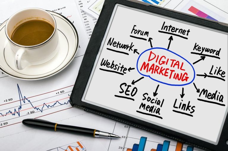 Marketing Strategies