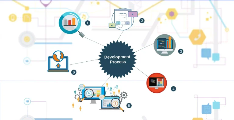 Web App
